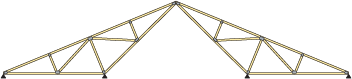 double inverted
