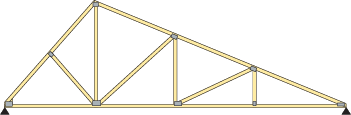 dual pitch