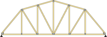 Gambrel